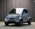 Смарт Fortwo, об'ємом двигуна 0.7 л та пробігом 150 тис. км за 3300 $, фото 2 на Automoto.ua
