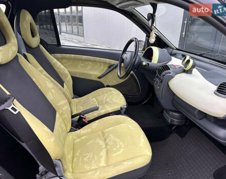 Смарт Fortwo, об'ємом двигуна 0 л та пробігом 108 тис. км за 3700 $, фото 36 на Automoto.ua