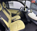 Смарт Форту, объемом двигателя 0 л и пробегом 108 тыс. км за 3450 $, фото 36 на Automoto.ua