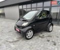 Смарт Fortwo, об'ємом двигуна 0 л та пробігом 108 тис. км за 3700 $, фото 15 на Automoto.ua