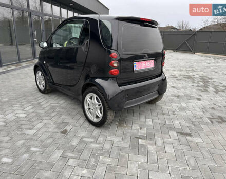 Смарт Fortwo, об'ємом двигуна 0 л та пробігом 108 тис. км за 3700 $, фото 13 на Automoto.ua