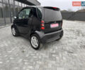 Смарт Fortwo, об'ємом двигуна 0 л та пробігом 108 тис. км за 3700 $, фото 13 на Automoto.ua