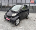 Смарт Форту, объемом двигателя 0 л и пробегом 108 тыс. км за 3500 $, фото 1 на Automoto.ua