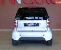 Смарт Fortwo, об'ємом двигуна 0.7 л та пробігом 157 тис. км за 2900 $, фото 7 на Automoto.ua