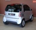 Смарт Fortwo, об'ємом двигуна 0.7 л та пробігом 157 тис. км за 2900 $, фото 8 на Automoto.ua