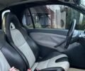 Смарт Fortwo, об'ємом двигуна 0.7 л та пробігом 195 тис. км за 3400 $, фото 3 на Automoto.ua