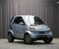 Смарт Fortwo, об'ємом двигуна 0.7 л та пробігом 150 тис. км за 3300 $, фото 1 на Automoto.ua
