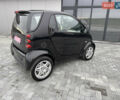 Смарт Форту, объемом двигателя 0 л и пробегом 108 тыс. км за 3450 $, фото 10 на Automoto.ua