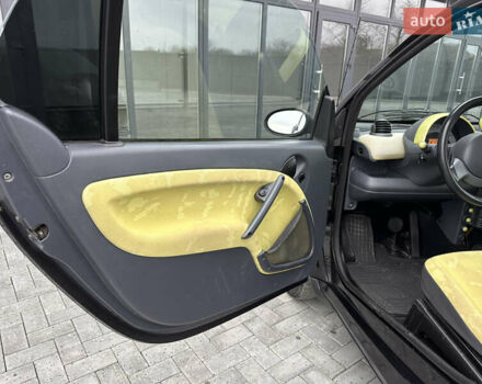 Смарт Fortwo, об'ємом двигуна 0 л та пробігом 108 тис. км за 3700 $, фото 18 на Automoto.ua