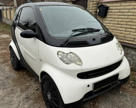 Смарт Форту, объемом двигателя 0 л и пробегом 180 тыс. км за 3000 $, фото 2 на Automoto.ua