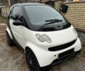 Смарт Форту, объемом двигателя 0 л и пробегом 180 тыс. км за 3000 $, фото 2 на Automoto.ua