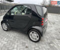 Смарт Fortwo, об'ємом двигуна 0 л та пробігом 108 тис. км за 3700 $, фото 7 на Automoto.ua
