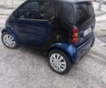 Смарт Форту, объемом двигателя 0.7 л и пробегом 142 тыс. км за 3800 $, фото 1 на Automoto.ua