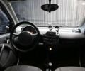 Смарт Fortwo, об'ємом двигуна 0.7 л та пробігом 150 тис. км за 3300 $, фото 9 на Automoto.ua