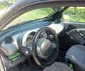 Смарт Fortwo, об'ємом двигуна 0.8 л та пробігом 168 тис. км за 3200 $, фото 6 на Automoto.ua