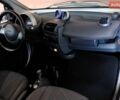 Смарт Fortwo, об'ємом двигуна 0.7 л та пробігом 157 тис. км за 2900 $, фото 19 на Automoto.ua