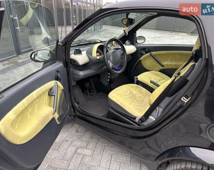 Смарт Fortwo, об'ємом двигуна 0 л та пробігом 108 тис. км за 3700 $, фото 19 на Automoto.ua
