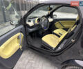 Смарт Fortwo, об'ємом двигуна 0 л та пробігом 108 тис. км за 3700 $, фото 19 на Automoto.ua