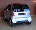 Смарт Fortwo, об'ємом двигуна 0.7 л та пробігом 157 тис. км за 2900 $, фото 9 на Automoto.ua