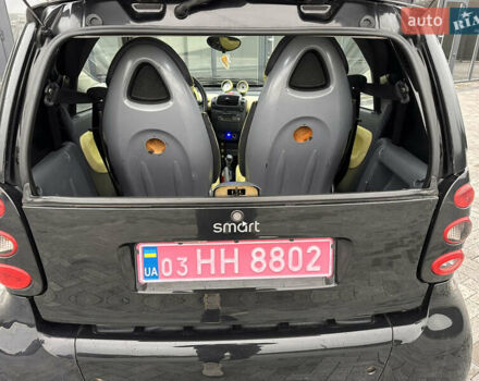Смарт Fortwo, об'ємом двигуна 0 л та пробігом 108 тис. км за 3700 $, фото 34 на Automoto.ua