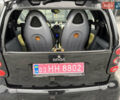 Смарт Fortwo, об'ємом двигуна 0 л та пробігом 108 тис. км за 3700 $, фото 34 на Automoto.ua