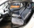 Смарт Fortwo, об'ємом двигуна 0.7 л та пробігом 150 тис. км за 3300 $, фото 6 на Automoto.ua