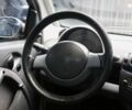 Смарт Fortwo, об'ємом двигуна 0.7 л та пробігом 150 тис. км за 3300 $, фото 10 на Automoto.ua