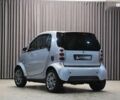 Смарт Fortwo, об'ємом двигуна 0.7 л та пробігом 150 тис. км за 3300 $, фото 5 на Automoto.ua