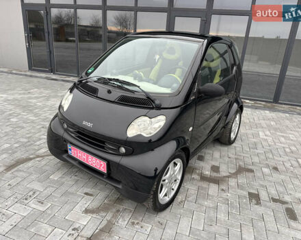 Смарт Fortwo, об'ємом двигуна 0 л та пробігом 108 тис. км за 3700 $, фото 16 на Automoto.ua