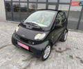Смарт Fortwo, об'ємом двигуна 0 л та пробігом 108 тис. км за 3700 $, фото 16 на Automoto.ua