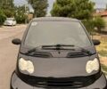 Смарт Форту, объемом двигателя 0.7 л и пробегом 130 тыс. км за 3100 $, фото 1 на Automoto.ua