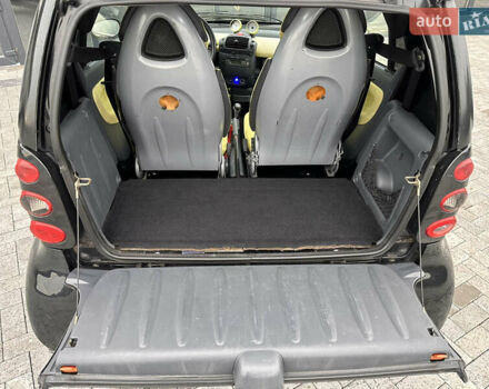 Смарт Fortwo, об'ємом двигуна 0 л та пробігом 108 тис. км за 3700 $, фото 33 на Automoto.ua