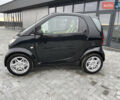 Смарт Fortwo, об'ємом двигуна 0 л та пробігом 108 тис. км за 3700 $, фото 2 на Automoto.ua