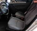 Смарт Fortwo, об'ємом двигуна 0.7 л та пробігом 157 тис. км за 2900 $, фото 14 на Automoto.ua