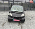 Смарт Форту, объемом двигателя 0 л и пробегом 108 тыс. км за 3450 $, фото 17 на Automoto.ua
