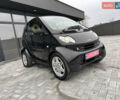 Смарт Форту, объемом двигателя 0 л и пробегом 108 тыс. км за 3450 $, фото 20 на Automoto.ua