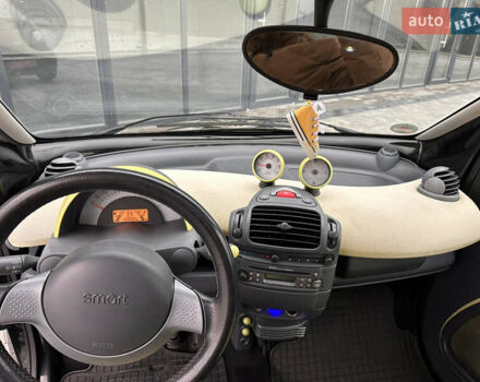 Смарт Fortwo, об'ємом двигуна 0 л та пробігом 108 тис. км за 3700 $, фото 24 на Automoto.ua