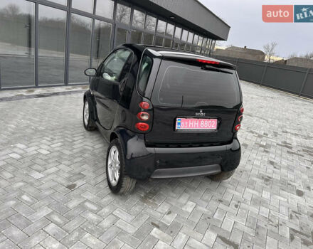 Смарт Fortwo, об'ємом двигуна 0 л та пробігом 108 тис. км за 3700 $, фото 8 на Automoto.ua