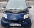 Смарт Форту, объемом двигателя 0.7 л и пробегом 142 тыс. км за 3800 $, фото 1 на Automoto.ua