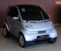 Смарт Fortwo, об'ємом двигуна 0.7 л та пробігом 157 тис. км за 2900 $, фото 2 на Automoto.ua