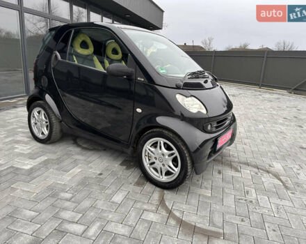 Смарт Форту, объемом двигателя 0 л и пробегом 108 тыс. км за 3450 $, фото 21 на Automoto.ua