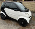 Смарт Форту, объемом двигателя 0 л и пробегом 180 тыс. км за 3000 $, фото 1 на Automoto.ua