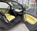 Смарт Fortwo, об'ємом двигуна 0 л та пробігом 108 тис. км за 3700 $, фото 29 на Automoto.ua