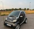 Смарт Форту, объемом двигателя 0.8 л и пробегом 355 тыс. км за 2999 $, фото 1 на Automoto.ua