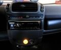 Смарт Fortwo, об'ємом двигуна 0.7 л та пробігом 157 тис. км за 2900 $, фото 11 на Automoto.ua