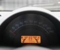 Смарт Fortwo, об'ємом двигуна 0.7 л та пробігом 150 тис. км за 3300 $, фото 11 на Automoto.ua