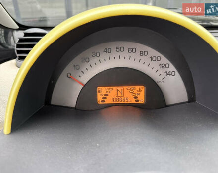 Смарт Fortwo, об'ємом двигуна 0 л та пробігом 108 тис. км за 3700 $, фото 23 на Automoto.ua