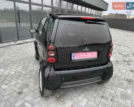 Смарт Fortwo, об'ємом двигуна 0 л та пробігом 108 тис. км за 3700 $, фото 12 на Automoto.ua