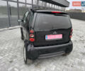 Смарт Fortwo, об'ємом двигуна 0 л та пробігом 108 тис. км за 3700 $, фото 12 на Automoto.ua