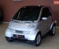 Смарт Fortwo, об'ємом двигуна 0.7 л та пробігом 157 тис. км за 2900 $, фото 1 на Automoto.ua